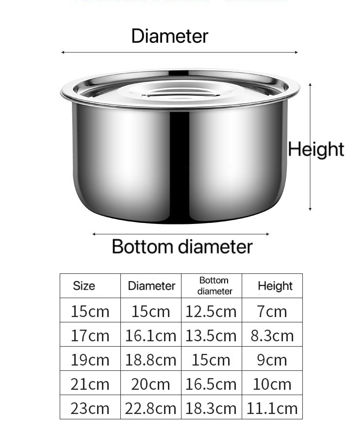 Stainless Steel Stock Pot Set Detail View 2