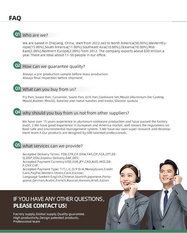Frequently Asked Questions Overview