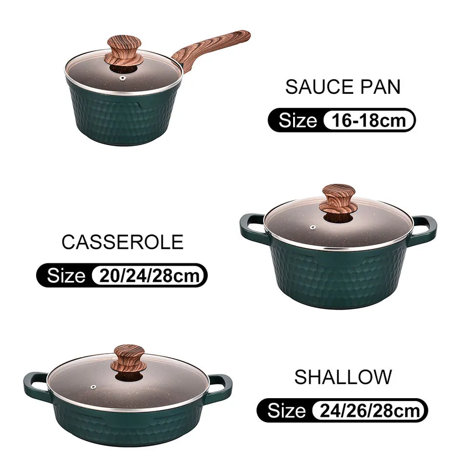 5 Piece Green Textured Die-Cast Aluminum Marble Coating Non-Stick Cookware Set Detail 3