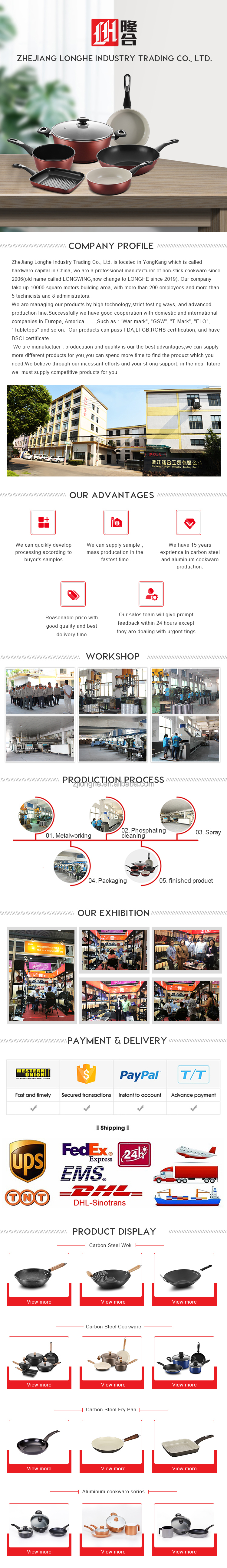 Factory workshop and qualifications