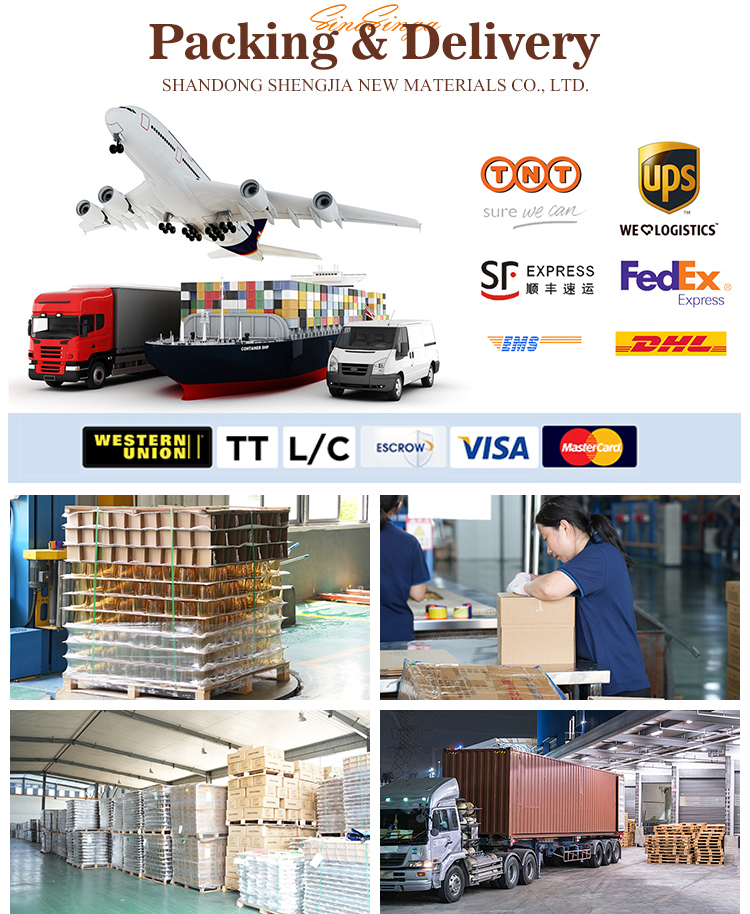 Packing and Delivery