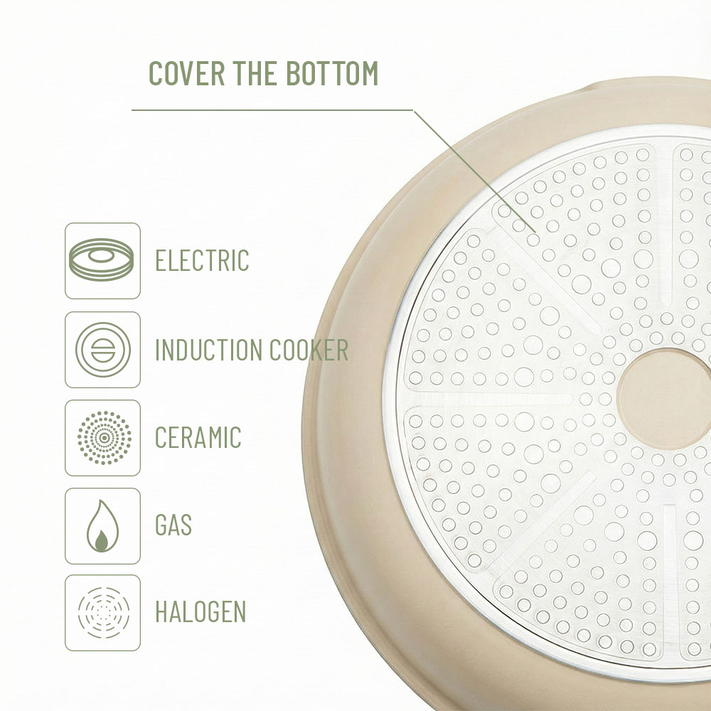 Cookware Details 7