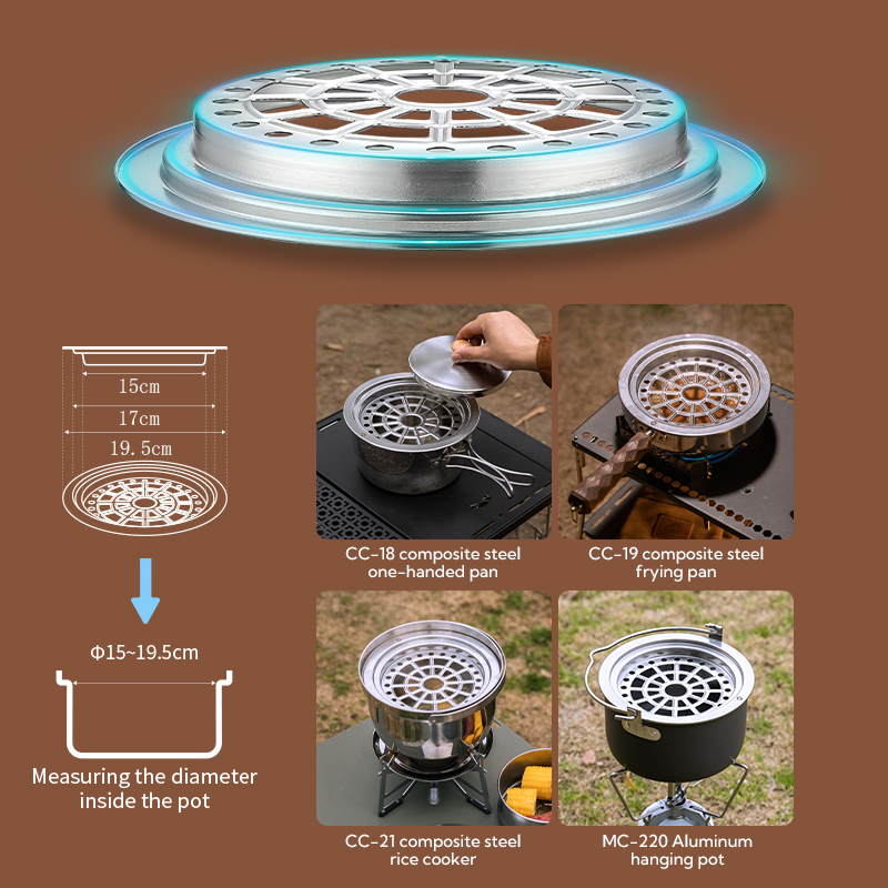 Product View 7