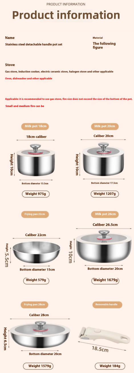Kitchenware Image 9