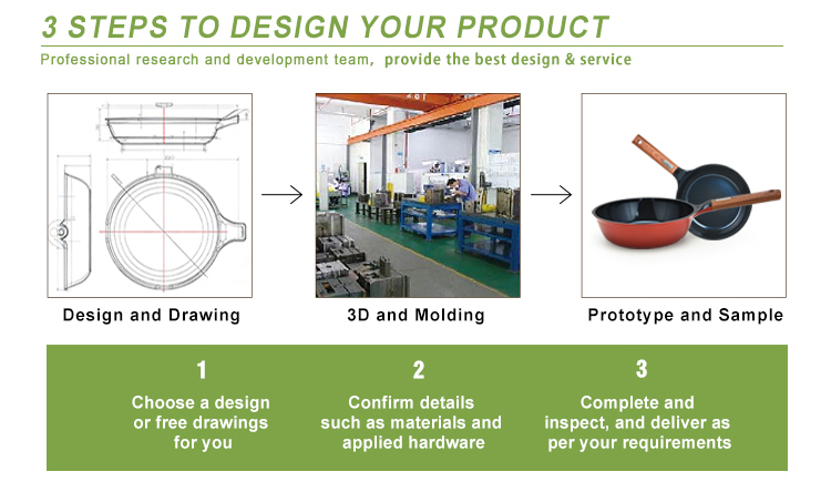 Packaging Details