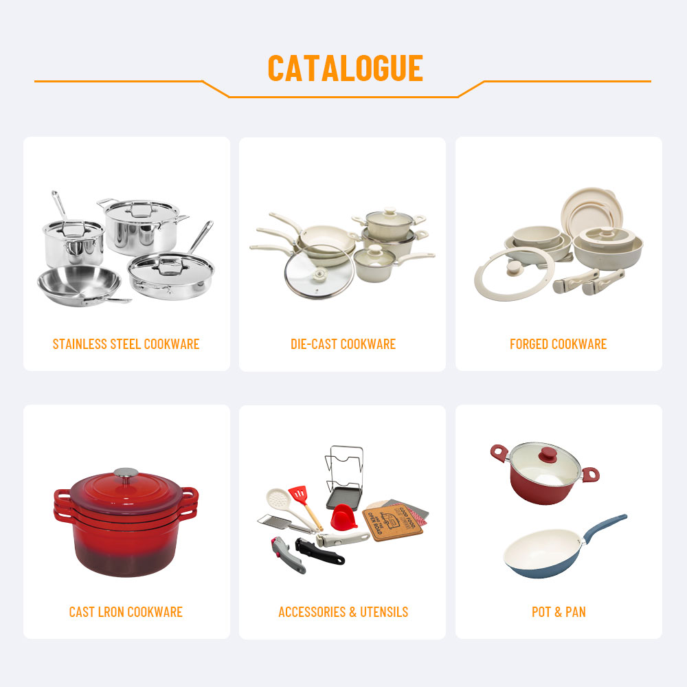 Material Classification Guide