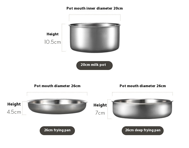 Cookware Set Component 12