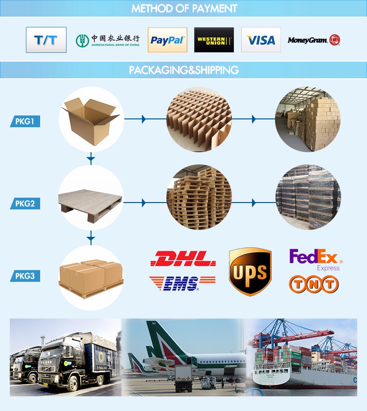 Packing and Shipping Details