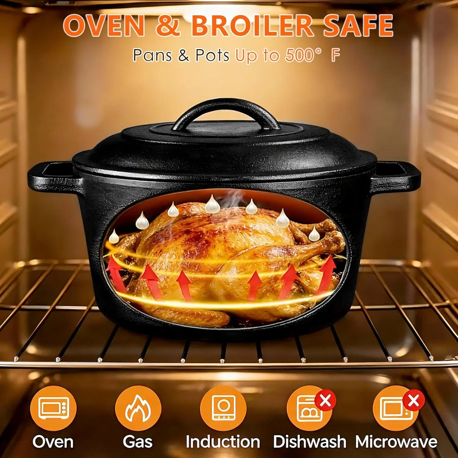 Ultimate 6 Piece Pre-Seasoned Cast Iron Cookware Set