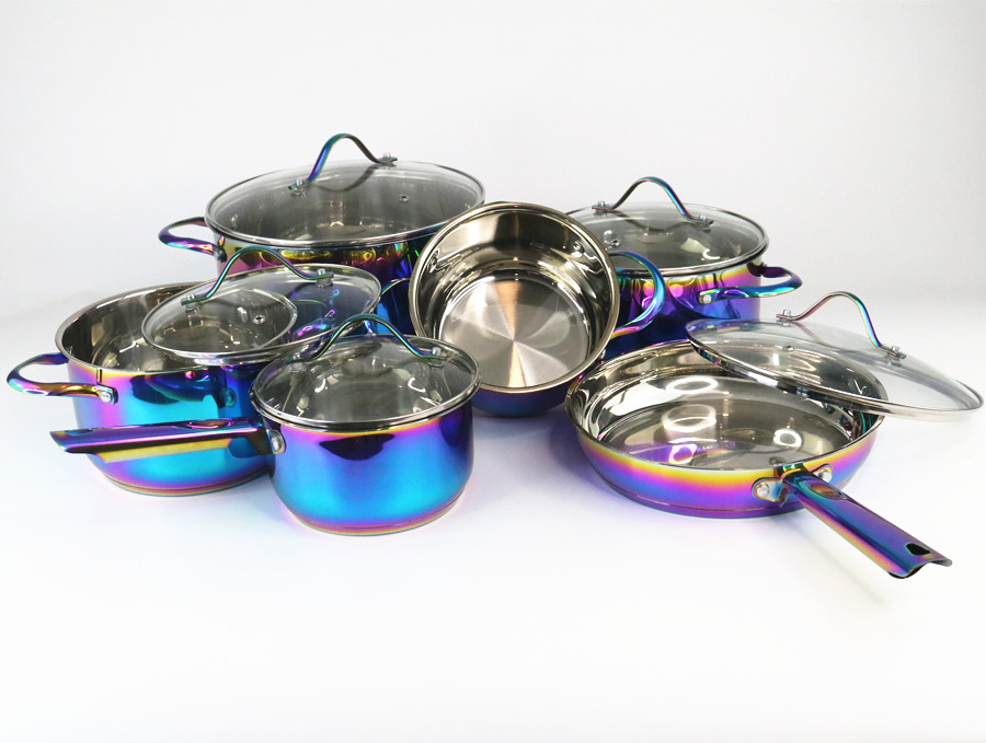 Related Cookware Set 4