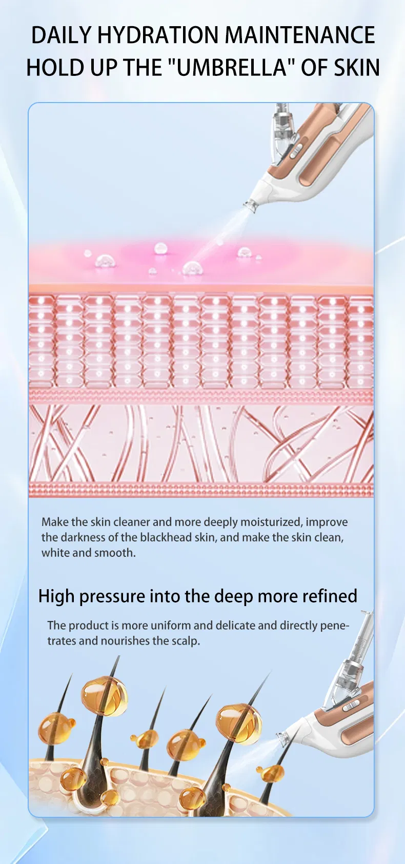 Mesotherapy Device View 3