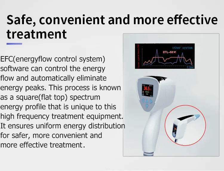 Collagen Rejuvenation