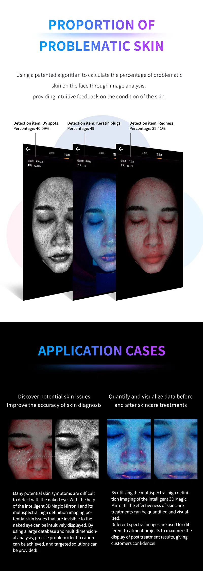 Skin Analyzer Detail 2