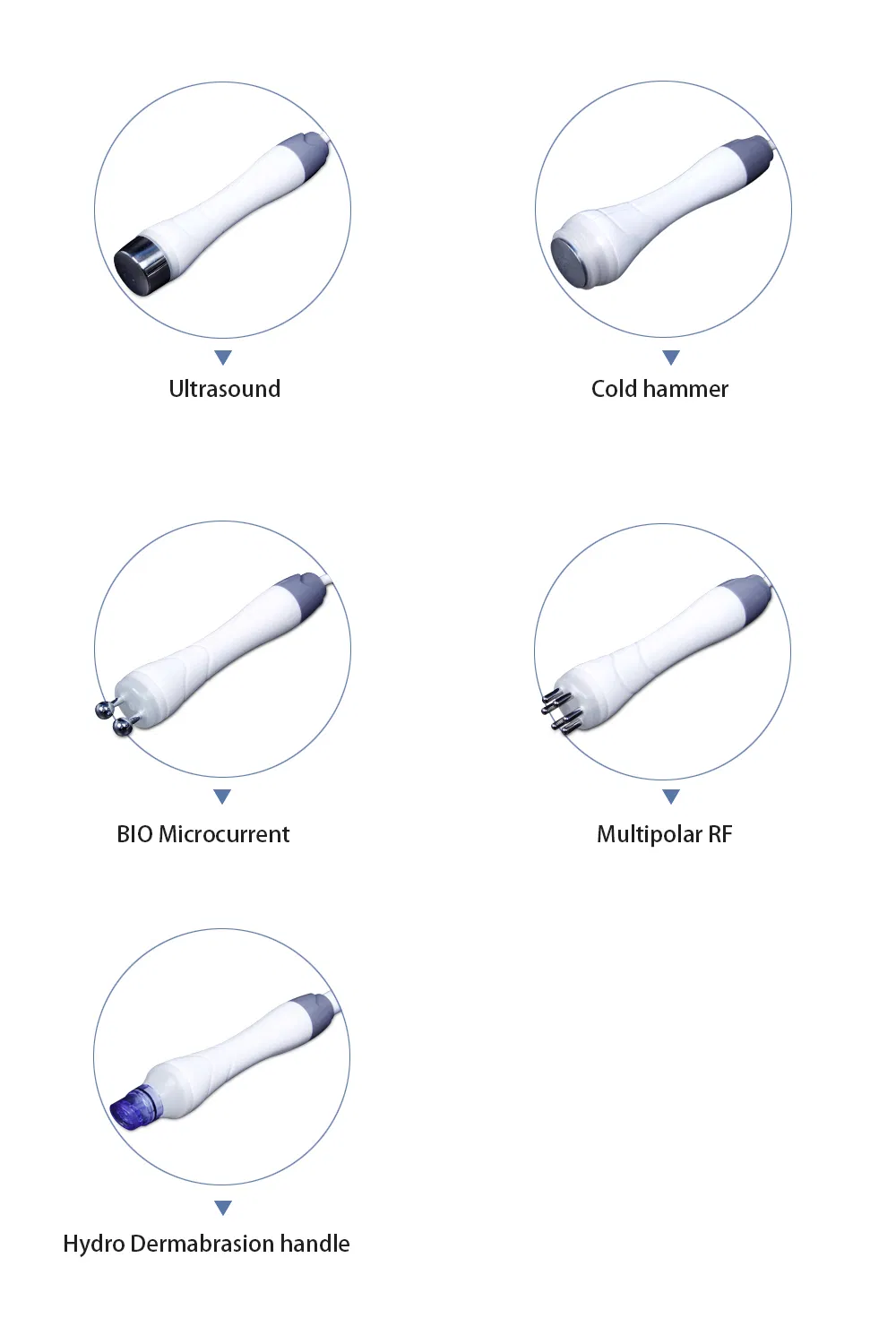 Technology Description