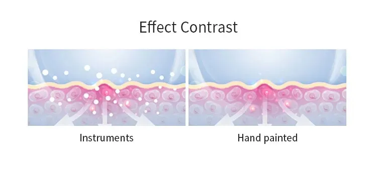 Facial Roller View 5