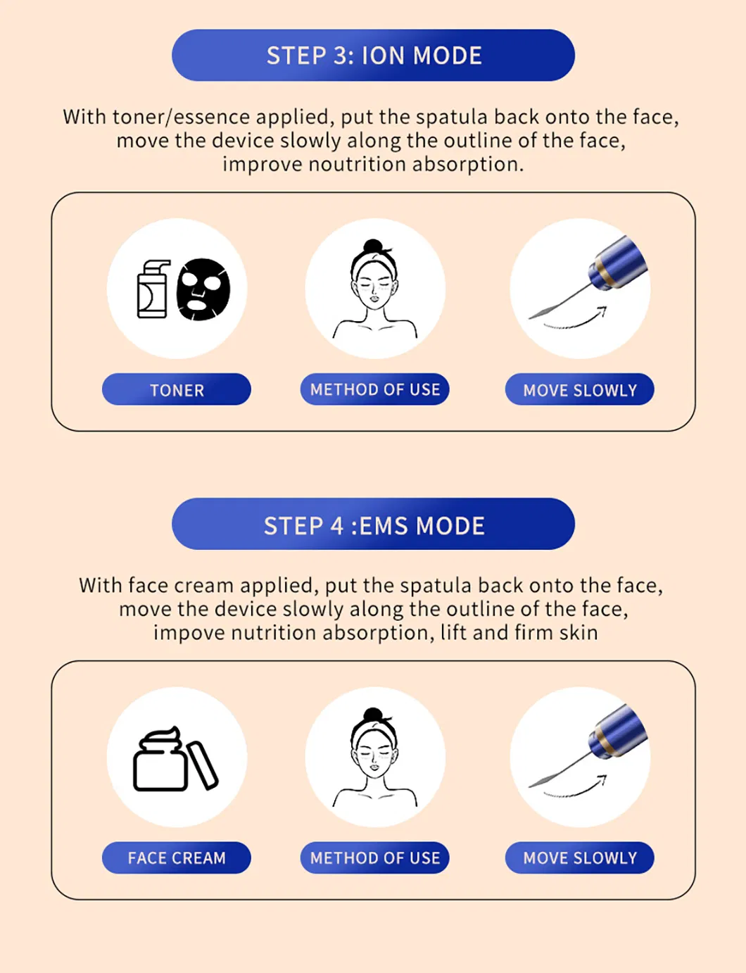 Ultrasonic Face Cleanser Detail 5