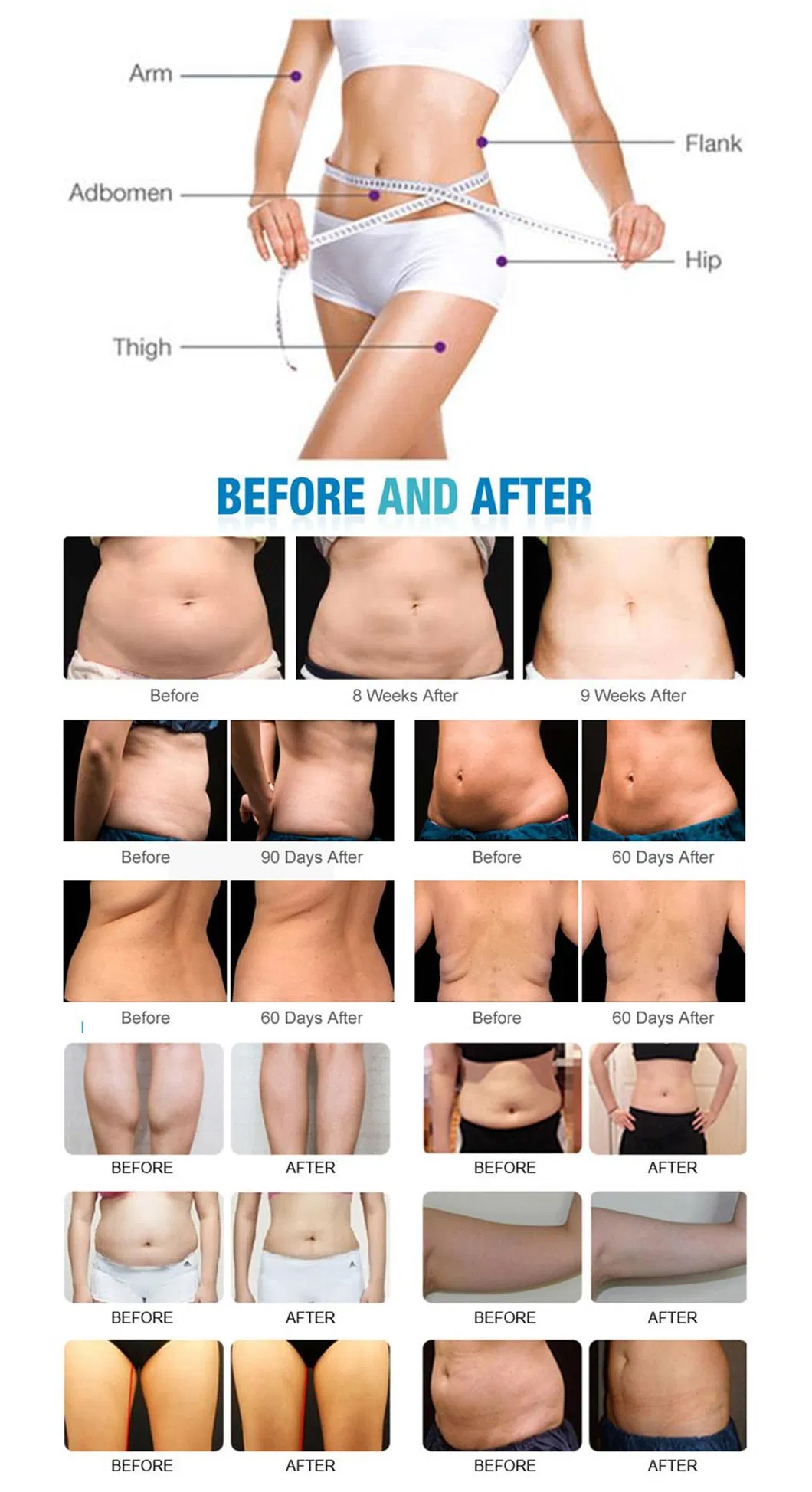 Before and After Results