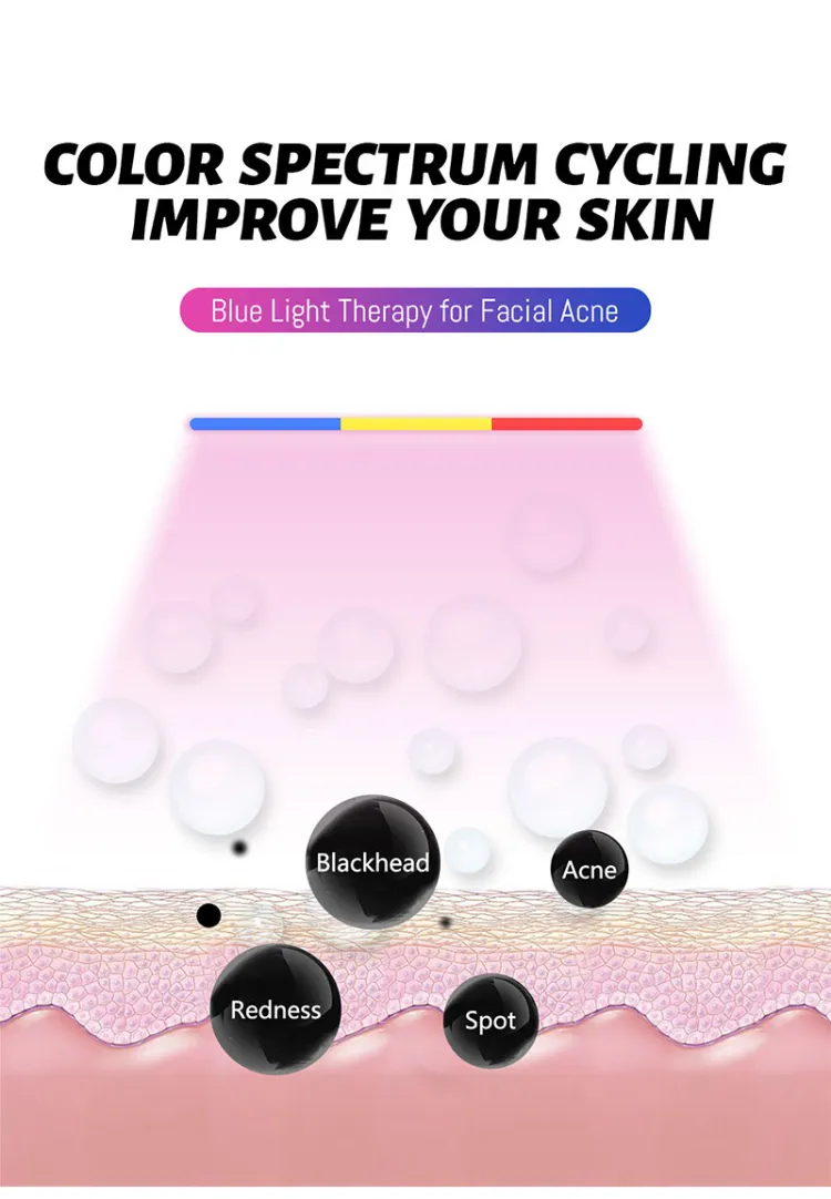 Working Principle Diagram