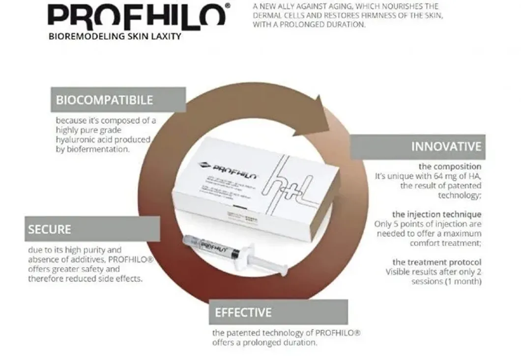 Profhilo Product Display 1