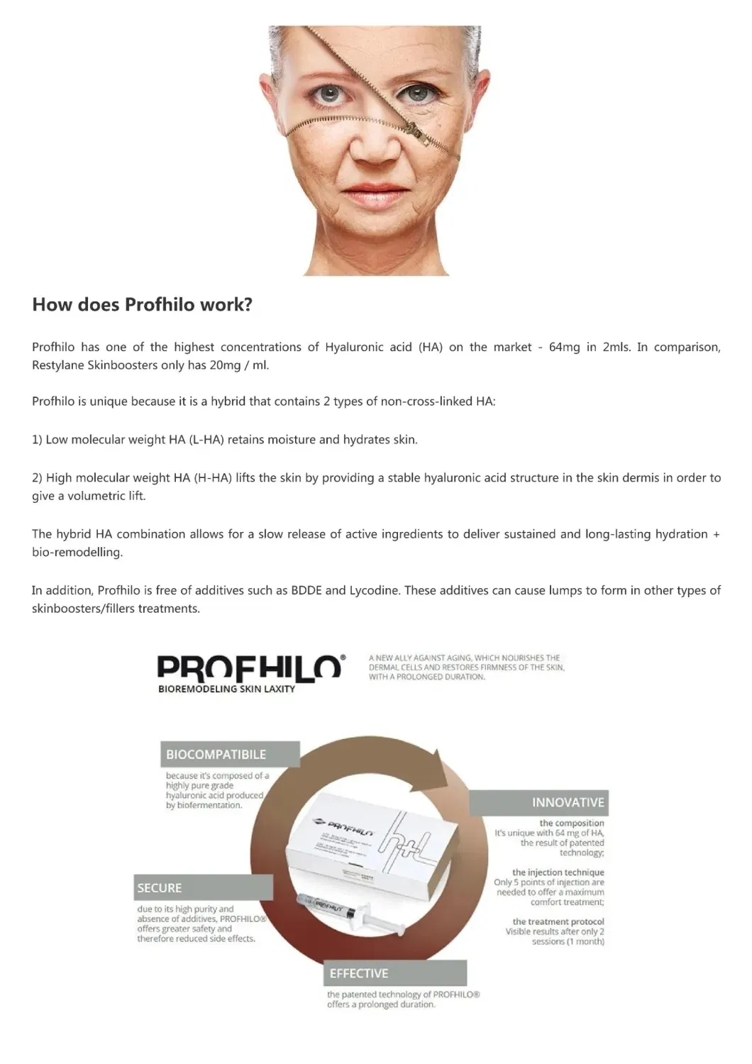 Profhilo Product Display 5