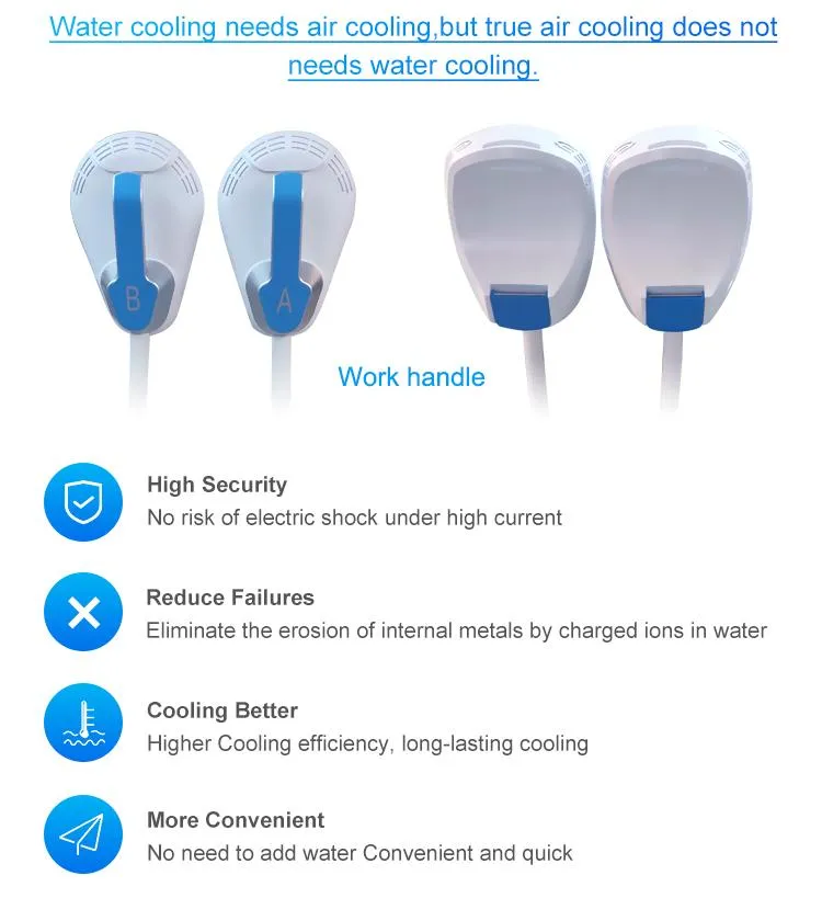 Device Application 1