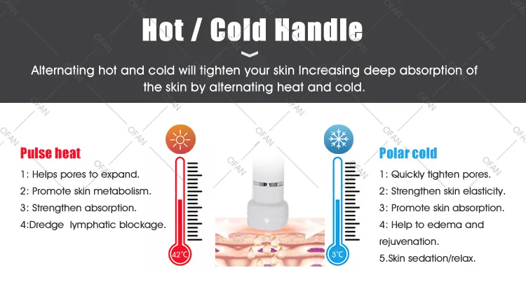 Plasma Handle Display