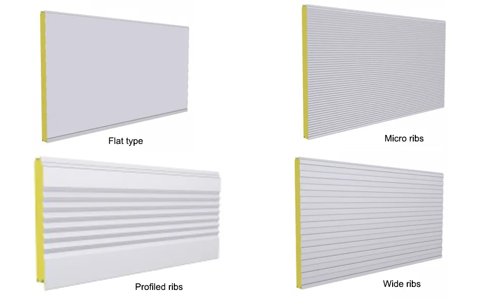 Panel ribs options