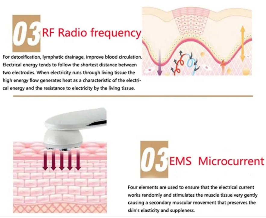 RF Facial Device View 6