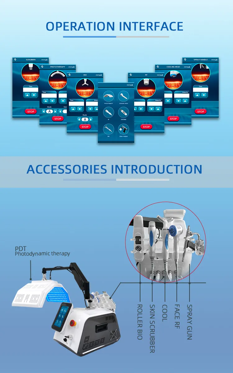 Before and After Treatment 2