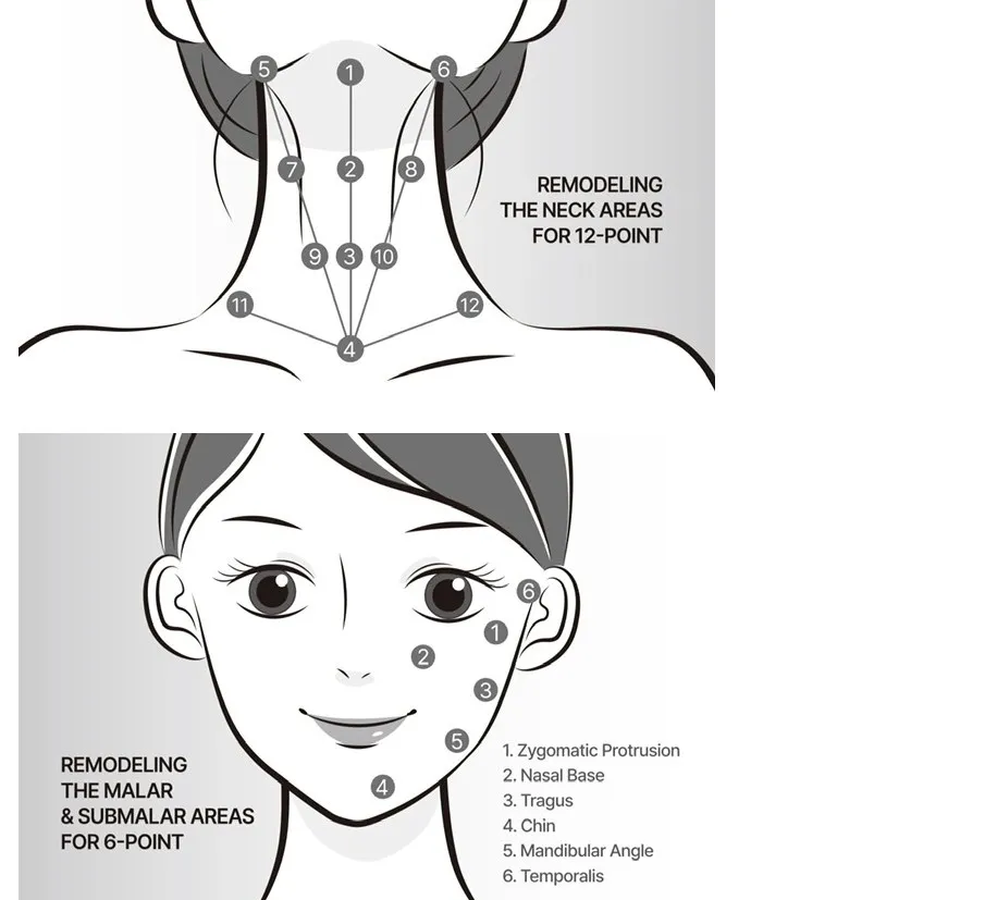 BAP Technology Application