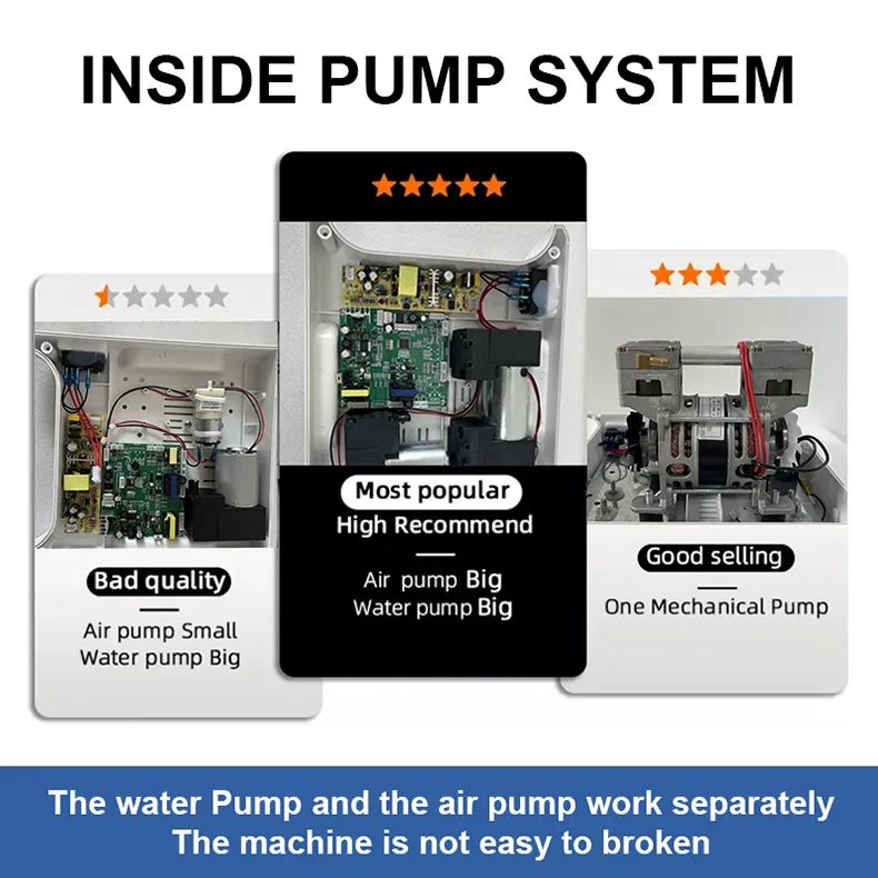 Beauty Device Application