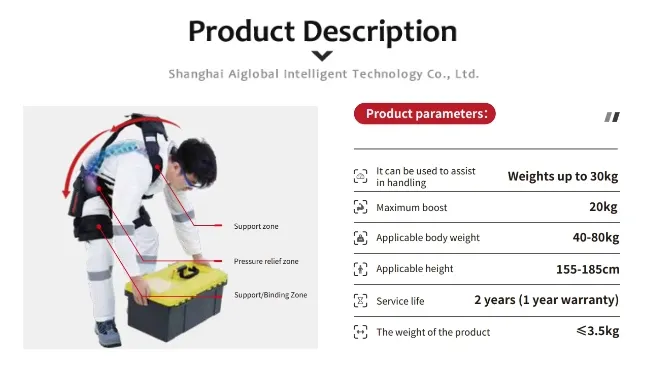 Passive Exoskeleton 5
