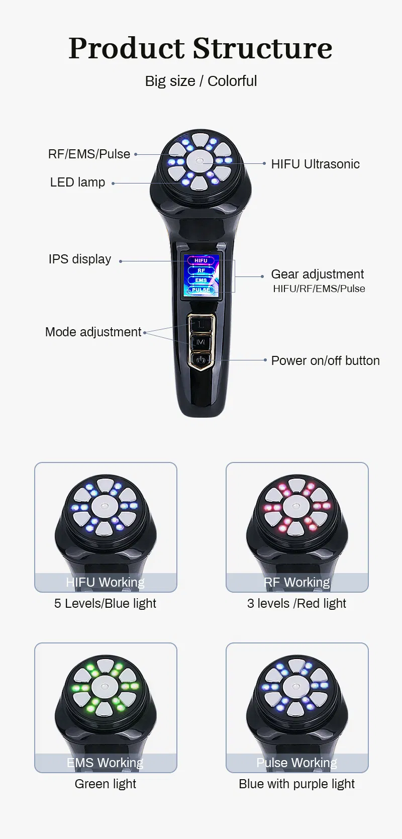 Mini Hifu Facial Device
