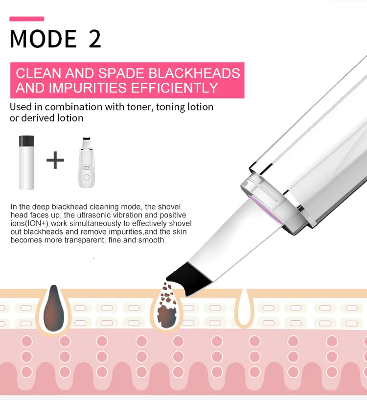 Skin Scrubber Image 6