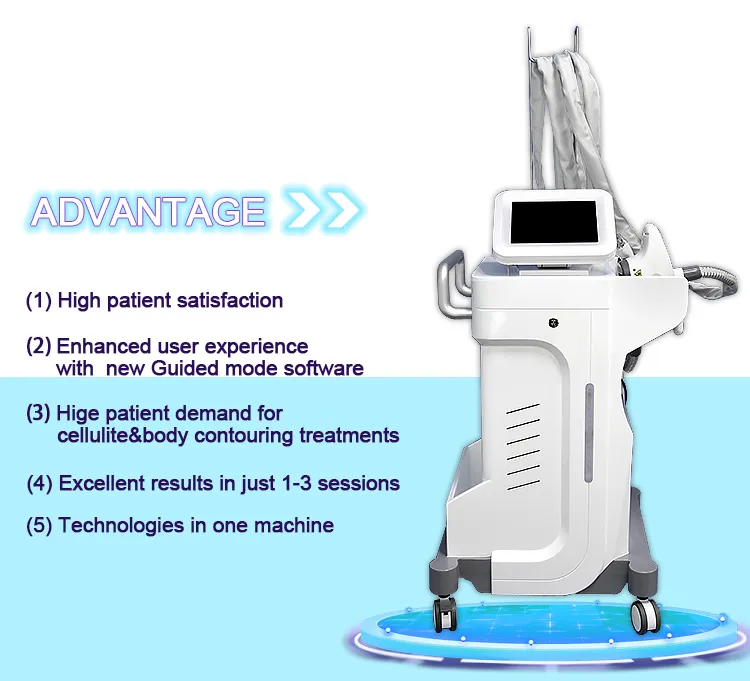 Skin Tightening Equipment