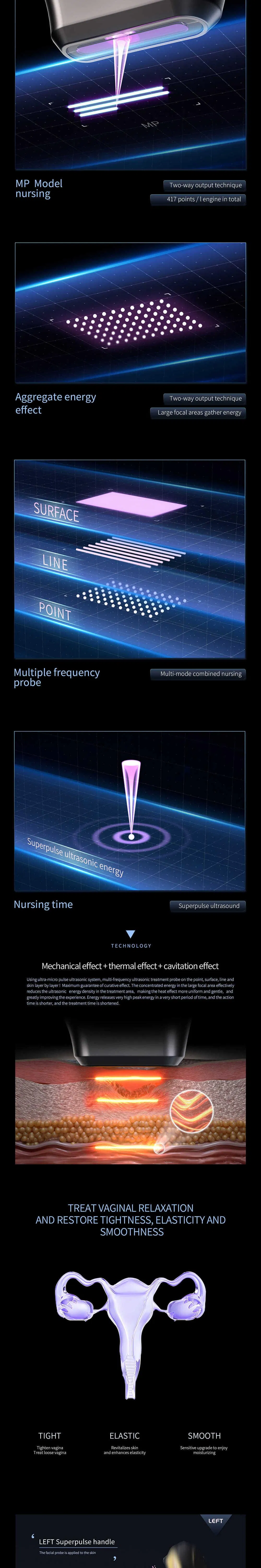 12D Hifu Machine View 2