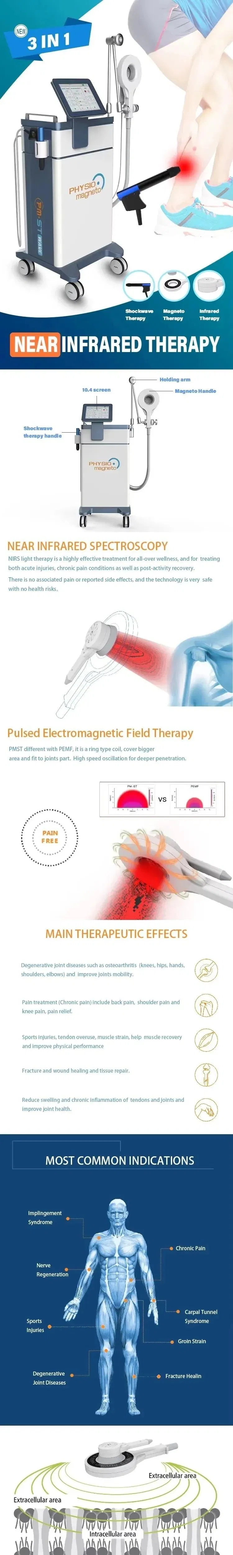 Physiotherapy Machine Display