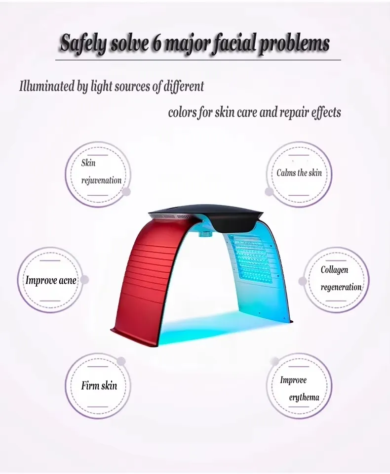LED Light Therapy Device