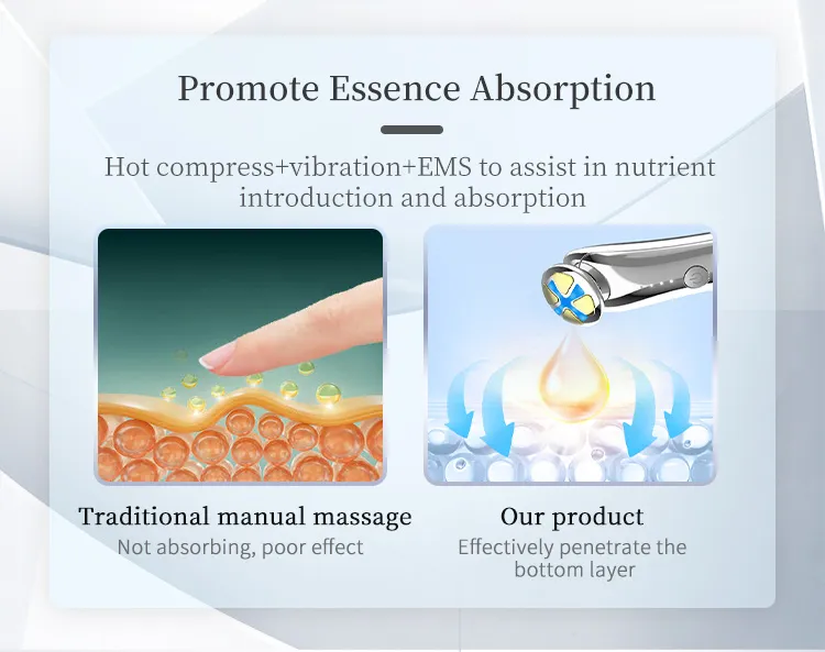 RF Beauty Machine Detail 2