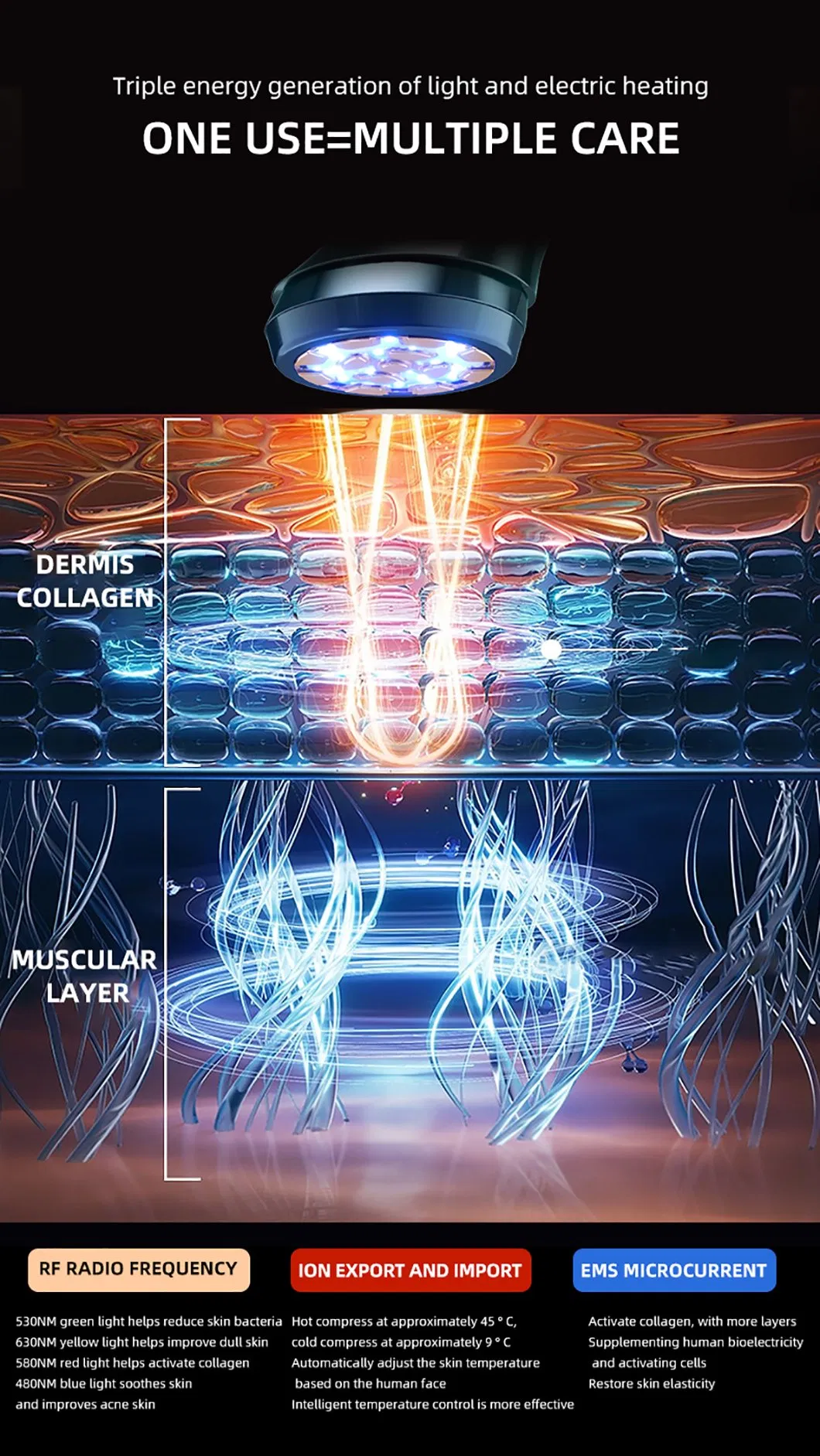 RF Beauty Device Detail 2