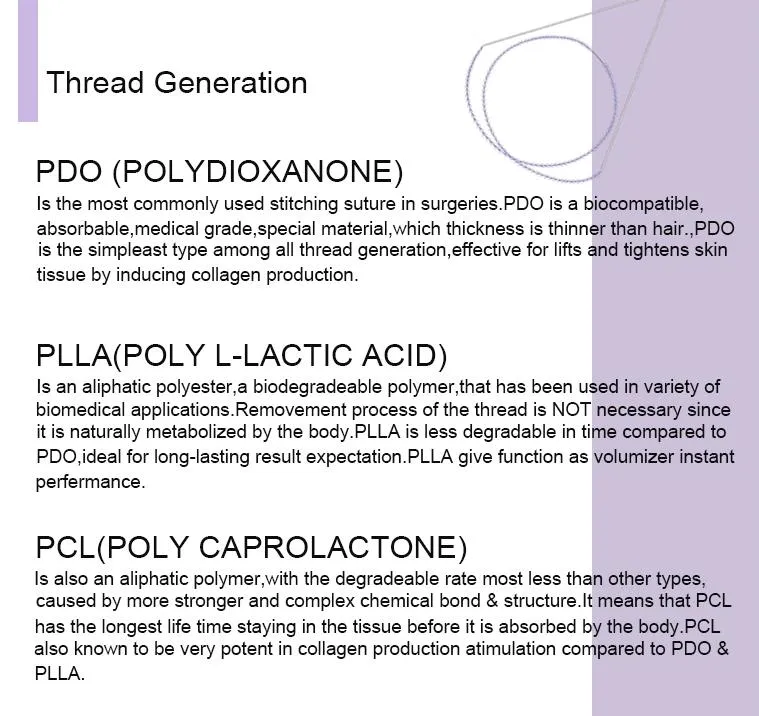 Thread Specification