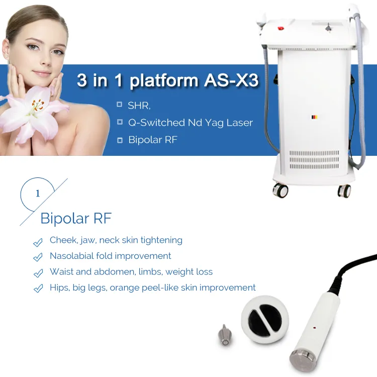 Beauty Device Overview