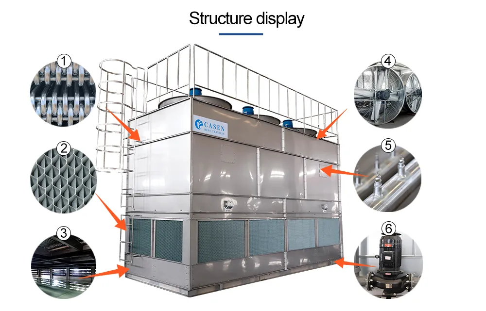 Refrigerant Evaporative Condenser