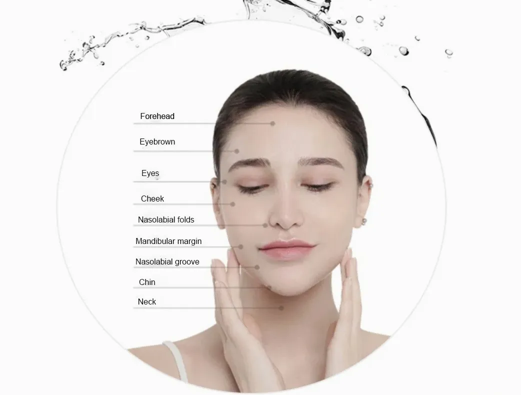 Clinical Application