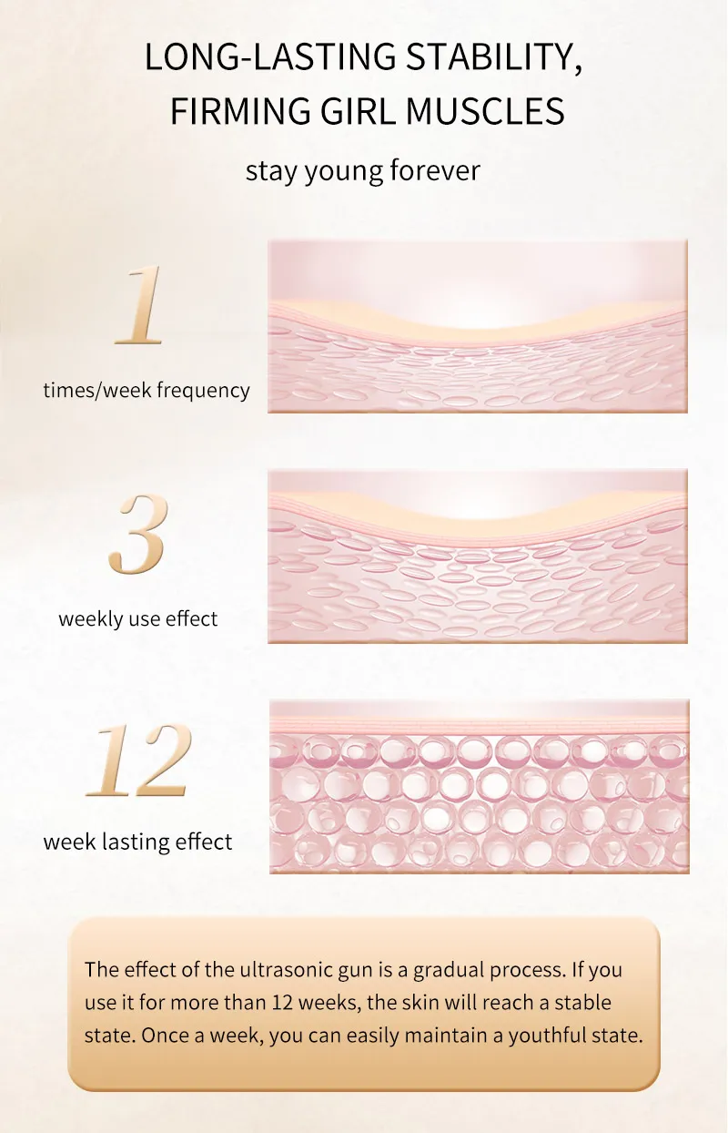 Skin Care Beauty Device 5