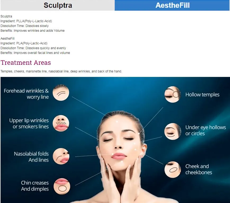 Skin Rejuvenation Results