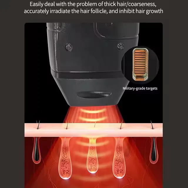 Professional 2-in-1 Hair Removal and Skin Care Device