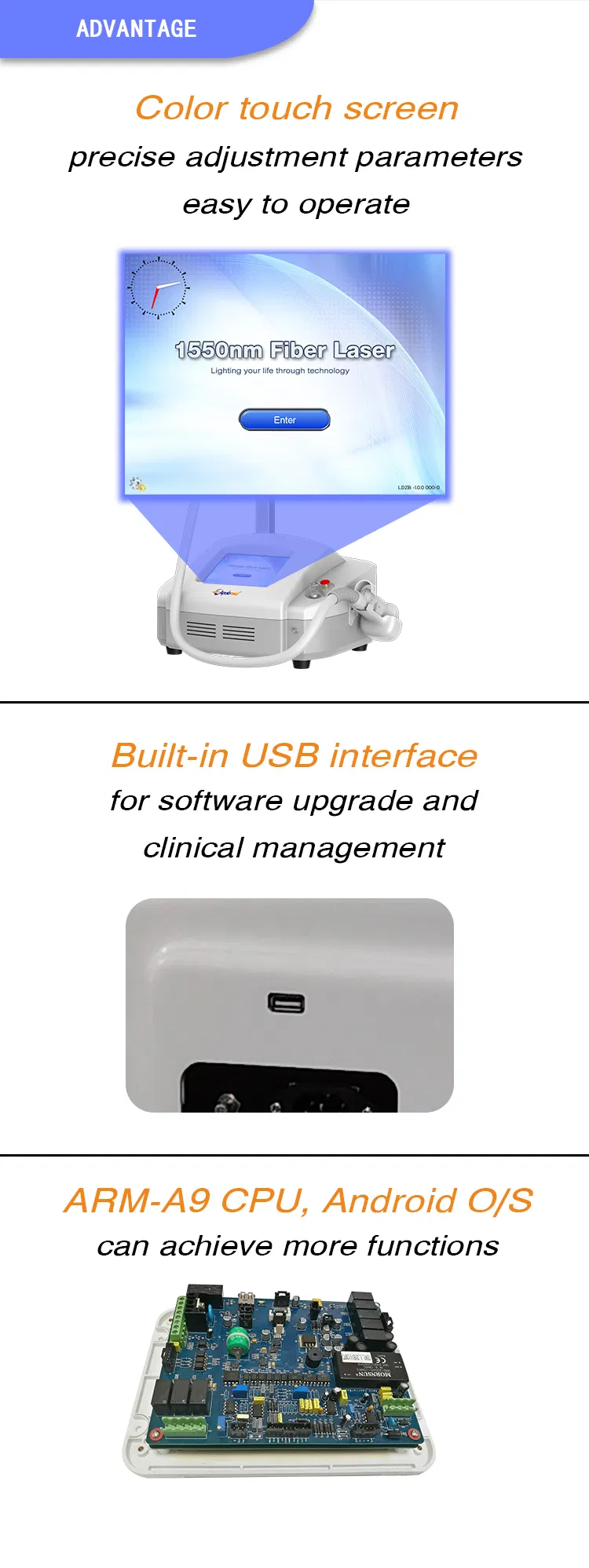 Technology Advantage