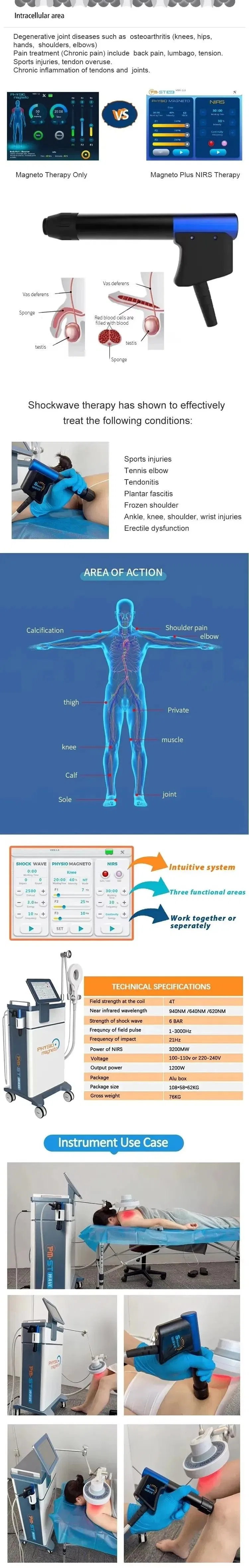Therapy Device Treatment