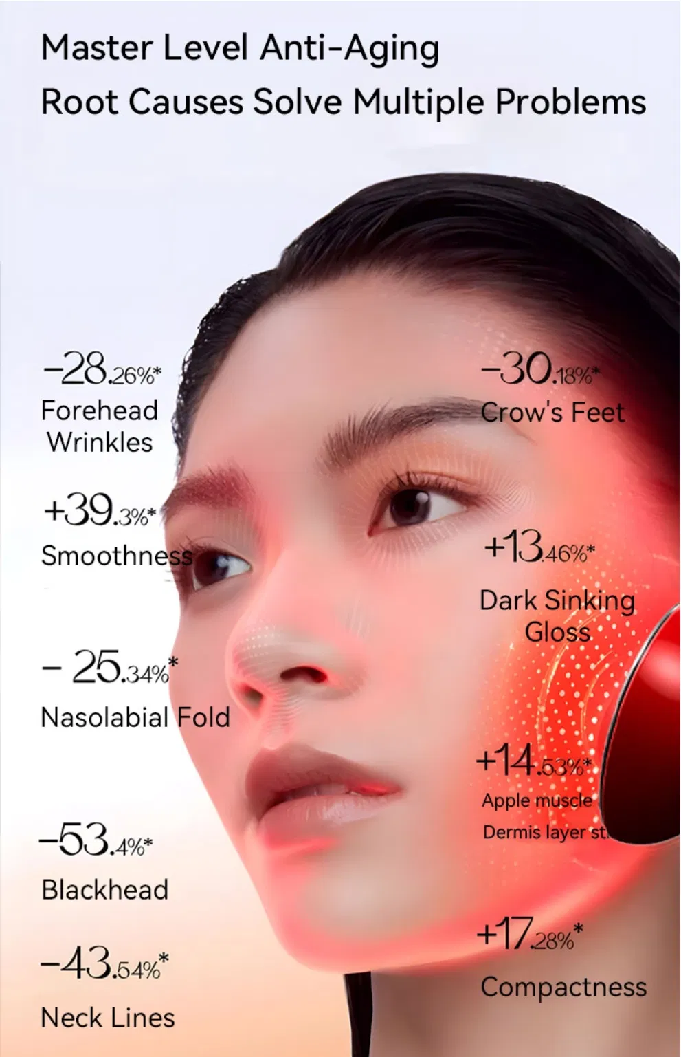 <a href='/catalog/china-oem-portable-beauty-device-factory-supplier/'>Portable Beauty Device</a>